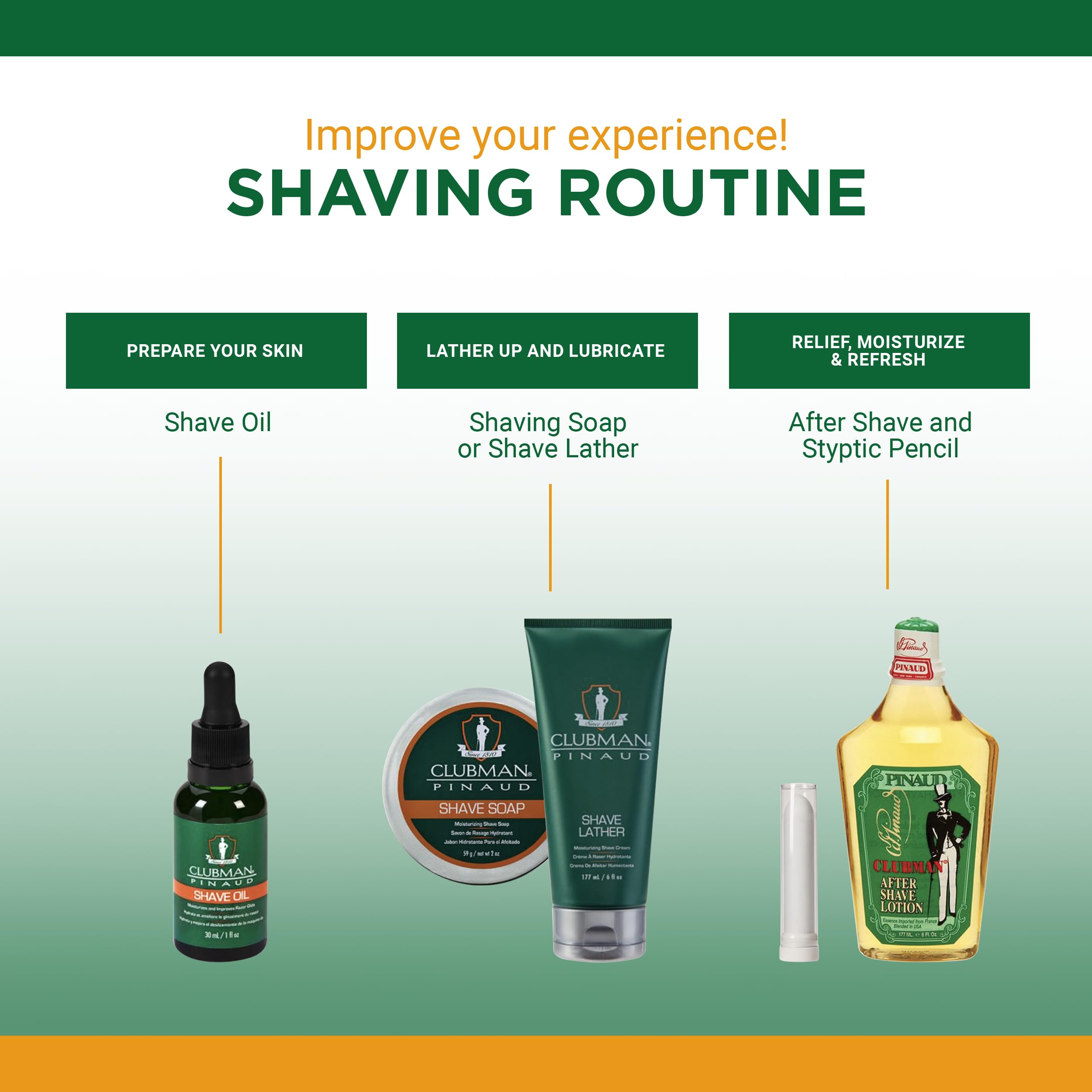 Clubman Pinaud Lime Sec Eau de Cologne, Refreshing Citrus Scent, 12.5 Fl Oz - Image 6