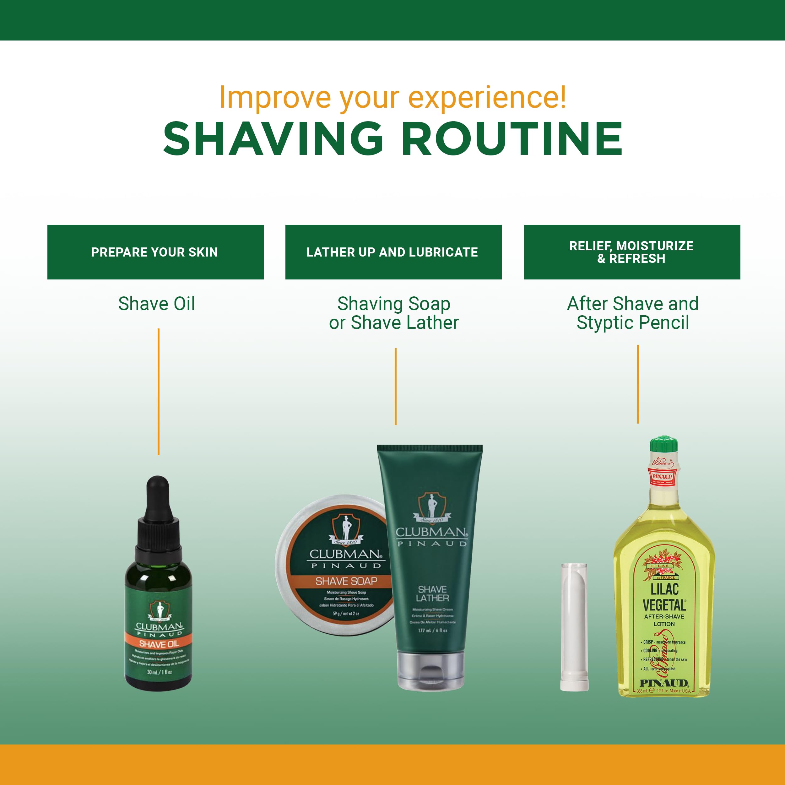 Clubman Pinaud Lilac Vegetal After-Shave Lotion 6 oz - Image 6